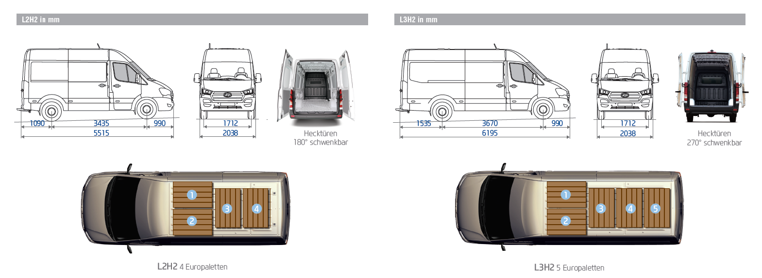 Fiat ducato схема салона